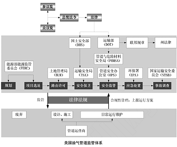 �R�b����(gu��)�� �Ї�(gu��)�͚�ܾW(w��ng)��ȫ˼��