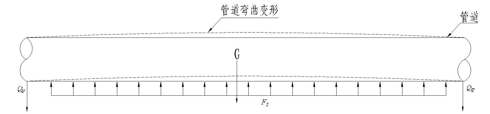 �������^���b�g��ķ�����Ӌ(j��)��