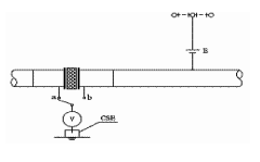 �\���^(q��)��ꎱ���Ч�ԙz�y�ķ���