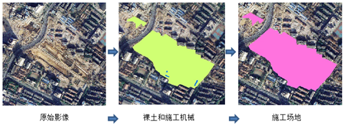 �����͚�ܵ��o�˙C(j��)Ѳ�z���L(f��ng)�U(xi��n)�����Ԅ��R�e���g(sh��)