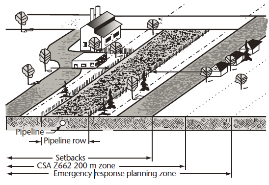 �͚�ܵ��ⲿ��ȫ���o(h��)���x���P(gu��n)���}̽ӑ