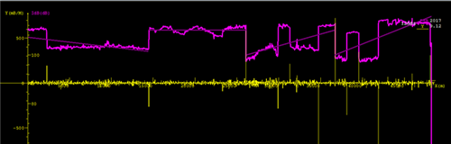 ������z�y����Ͷ�a(ch��n)�ܵ�����ʹ���u(p��ng)�r(ji��)��(sh��)�`