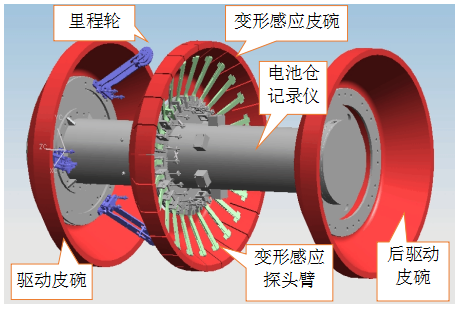 ����ɽ�^(q��)�͚�ܵ������Թ���̽���c���`