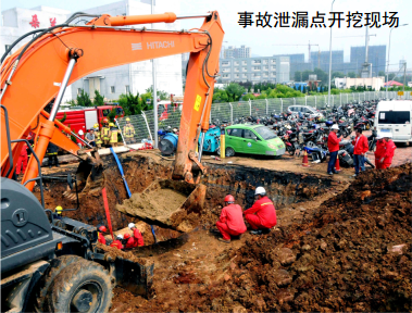 ���B��6��30���ܵ�й©�¹ʑ�(y��ng)��̎���H�vӛ