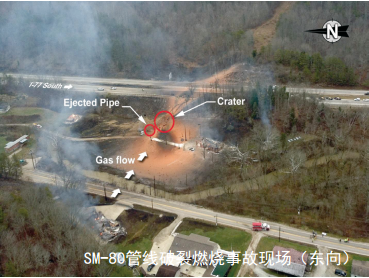 2019������(gu��)��Ȼ��ܵ���ȫ����ӆ�����b