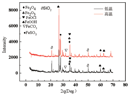 ���s�C���I(y��)�^(q��)�ߜحh(hu��n)������عܾ�䓸��gӰ��о�