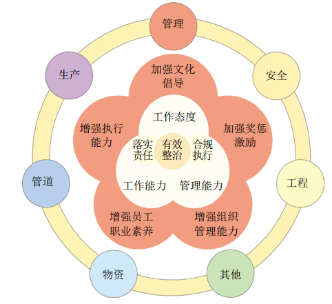 �͚�ܵ������ωġ����}���Ό��`