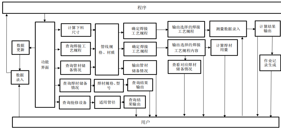 �͚�ܵ��Q�����I(y��)�o��ƽ�_(t��i)���_(k��i)�l(f��)