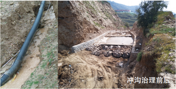 �S���؅^(q��)�͚�ܵ�ˮ�����o����������ʩ