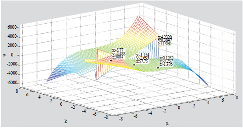 �����͚�ܵ�ꎘO���o(h��)ʧЧԭ����������M(j��n)��(du��)��