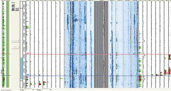 ȫ�Ԅ�(d��ng)�����z�y(c��)�R(sh��)�e�u(p��ng)�и���ȱ�ݷ���