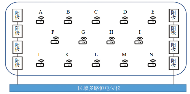 �ػʍu��ݔվ�^(q��)��ꎘO���o(h��)�Ԅ�(d��ng)��̽��