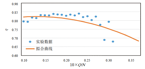 ��Ȼ�≺��վ���s�C(j��)�M�\(y��n)�Ѓ�(y��u)��