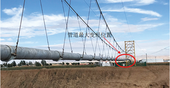 ԭ�͹ܵ�����ʽ��Խ���̰�ȫ�z�y�c�u�r����