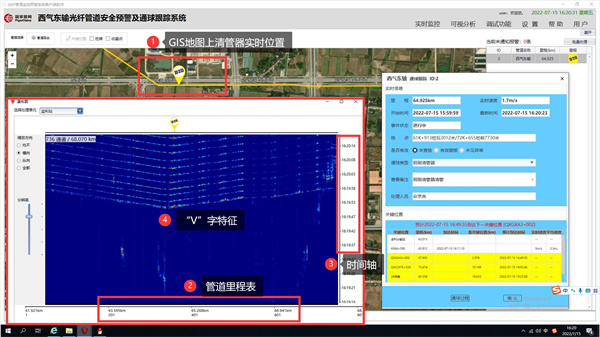 ���w�A��ϵ�y(t��ng)���͚�ܵ��șz�y���I(y��)�еđ���