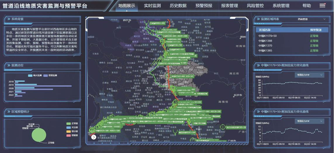 ɽ�عܵ����|(zh��)��(z��i)���O(ji��n)�y�c�A(y��)��ƽ�_���O(sh��)����