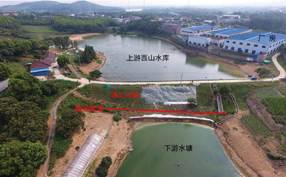 ݔ�͹ܵ�ˮ��λ����[�����ΰ���