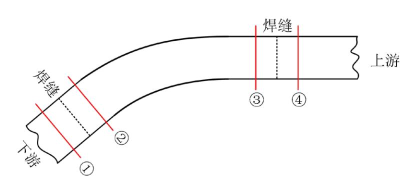 ɽ�^(q��)�ܵ���(y��ng)������̎�ð�������