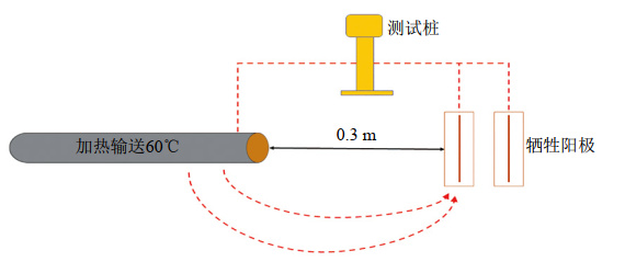 �ܵ���վ��Ƿ���o������ꖘO���b���}̽ӑ