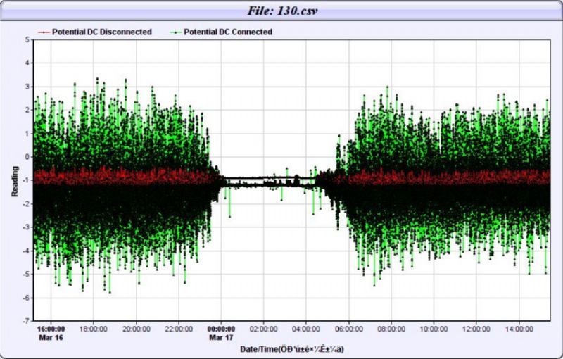 ���F�\�Ќ��ܵ�ꎘO���o�ɔ_�ķ��o���`
