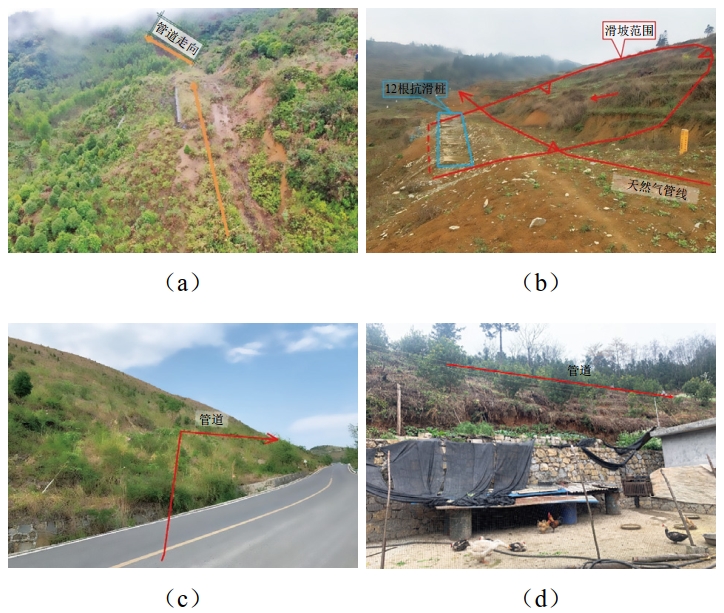 ɽ�^(q��)�ܵ��M�·��O(sh��)�Ξ�(z��i)���L�U�ּ��ܿ،��`