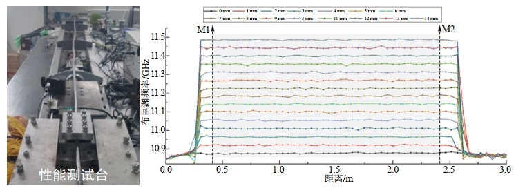 ���嵓���ȣ����ð��й��|�R(sh��)�e�c�O(ji��n)�y�ܵ����|(zh��)��(z��i)����̽���c��(sh��)�`