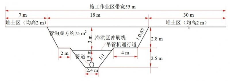 ����^(q��)���͚�ܵ������������(y��u)������