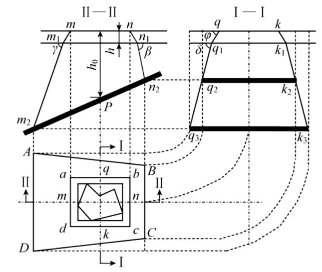 �͚�ܵ�ͨ�^(gu��)ú̿�_(k��i)�Ʌ^(q��)���o(h��)��(w��n)�}̽ӑ