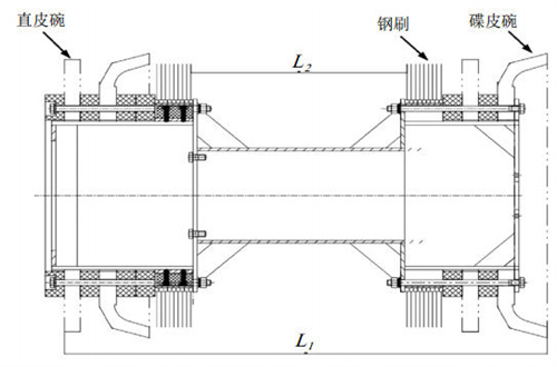 �����ͨ�^����Ӱ����ؼ�������ʩ