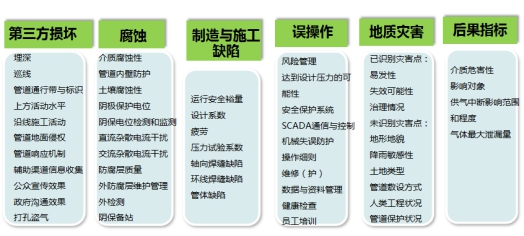 �Lݔ��Ȼ��ܵ���(n��i)�z�y�Y(ji��)���c�붨���L(f��ng)�U(xi��n)�u(p��ng)�r(ji��)�Y(ji��)����(du��)���о�