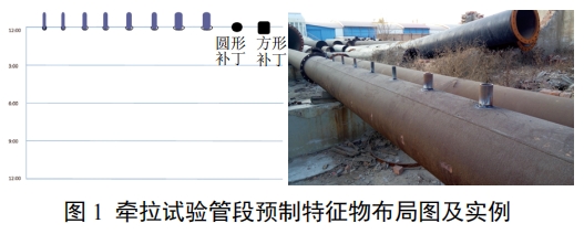 ����©�řz�y��(sh��)��(j��)���R(sh��)�ܵ��I�Ϳ׵ķ�������(y��ng)��