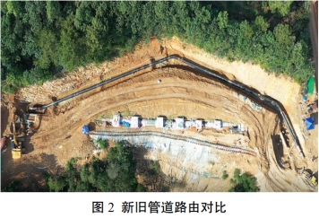 ݔ��ܵ�ˮ���ҿ�׃�Α�(y��ng)��̎�ð���