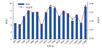��Ȼ�⼯ݔ�ܾW(w��ng)ICDA��(n��i)���g�u�r����