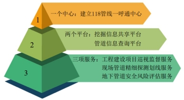 118һ��ͨƽ�_�A(y��)���ܵ��ھ�p�İ���